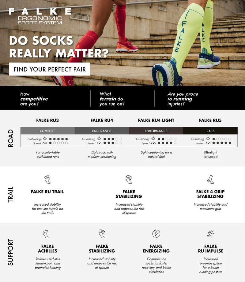 FALKE Energizing Tube Men Knee-high Socks Health